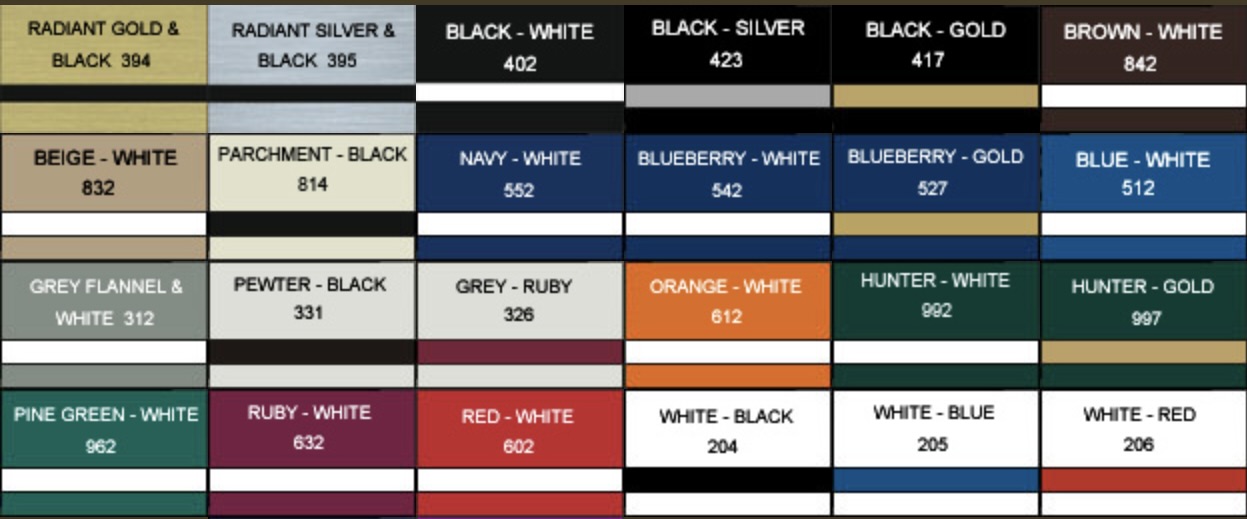 Additional product view